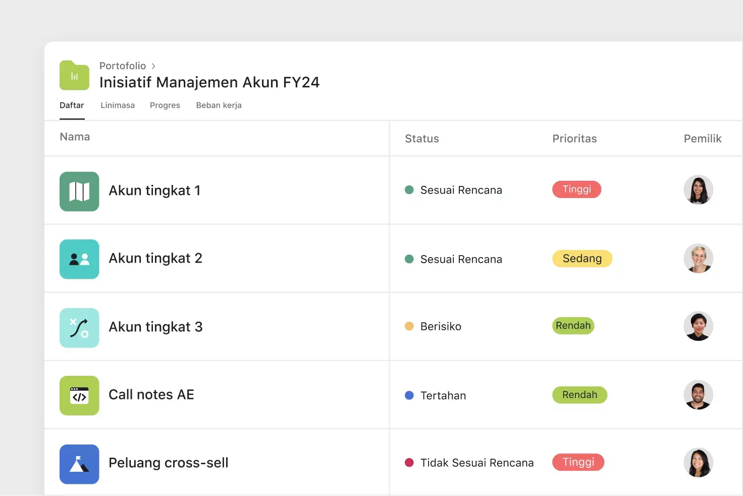 asana membuat Anda dapat fokus pada pelanggan