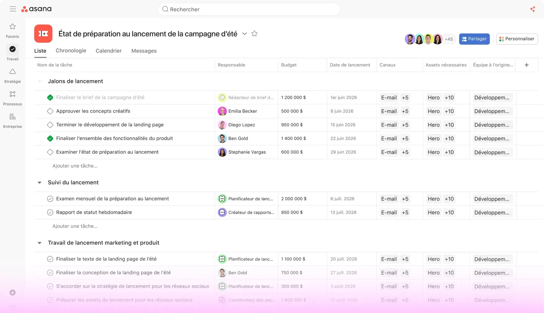 Asana UI displaying a "Summer Campaign Launch Readiness" project list. Sections include milestones and launch monitoring. Tasks are assigned to a mix of human team members and AI agents, such as a "Launch Planner" and "Status Reporter".