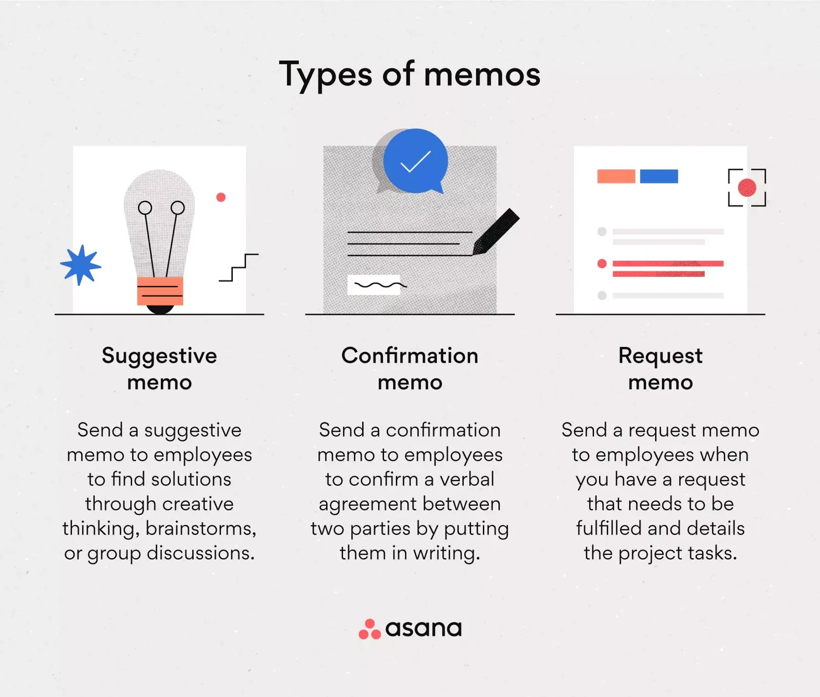 [Inline illustration] types of memos (infographic)