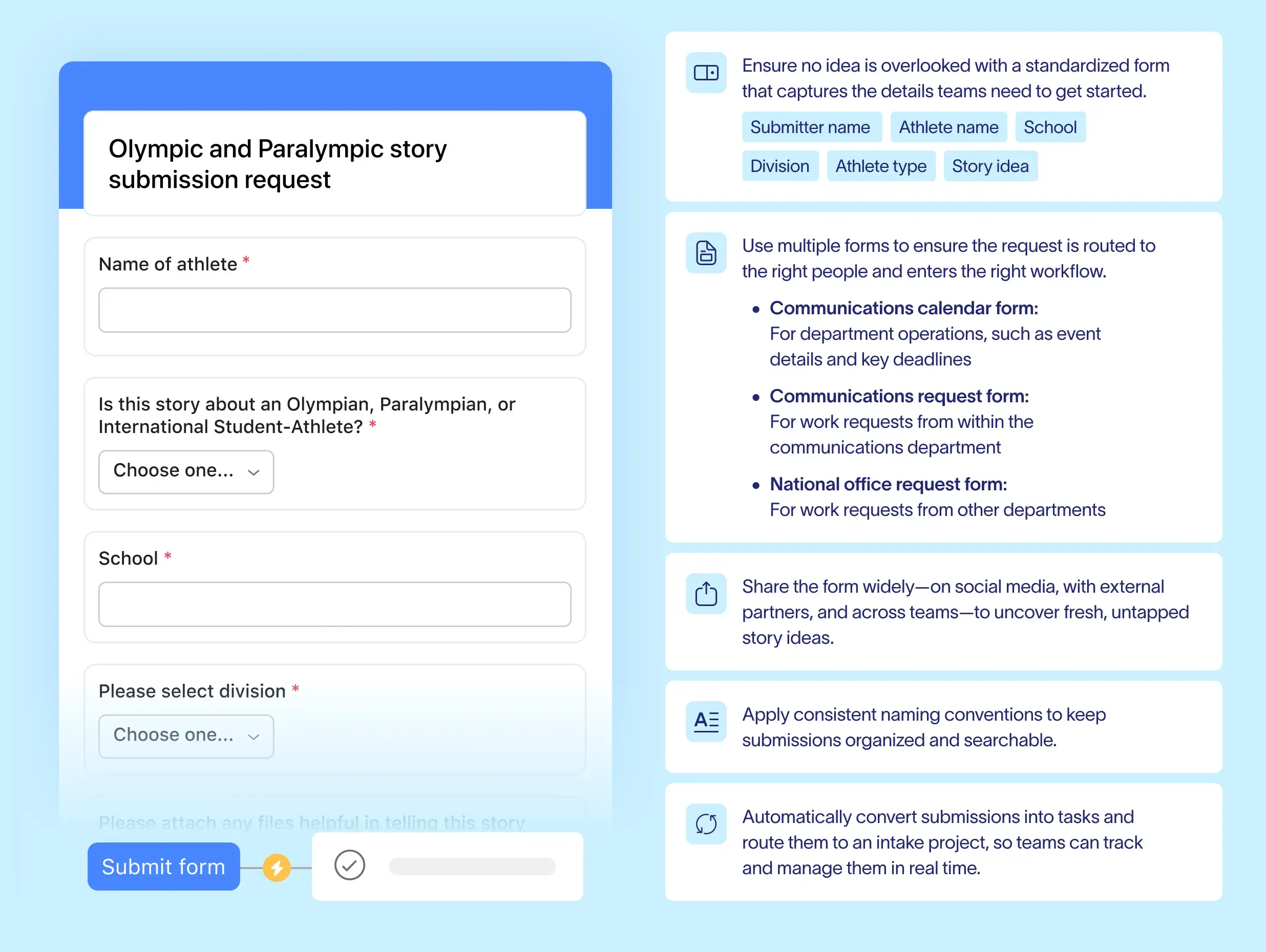 Graphic of an "Olympic and Paralympic story submission request" form with athlete details fields. To the right, five tip cards explain best practices for using forms, routing requests, and automating submissions.