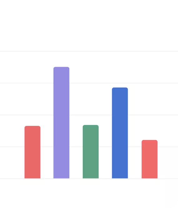 Homepage hero bar graph
