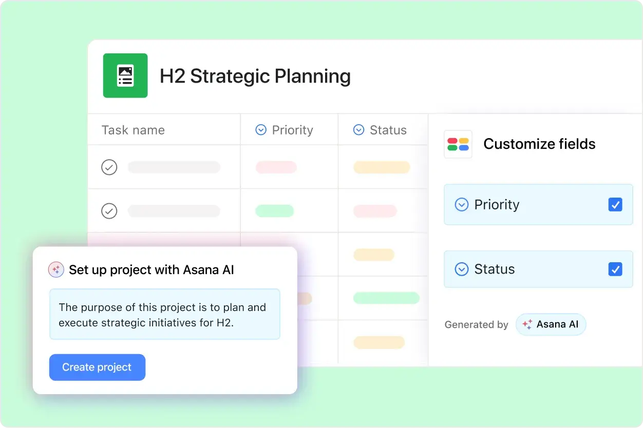 Product UI showing Asana AI automatically creating a project based on the prompt "The purpose of this project is to plan and execute strategic initiatives for H2."