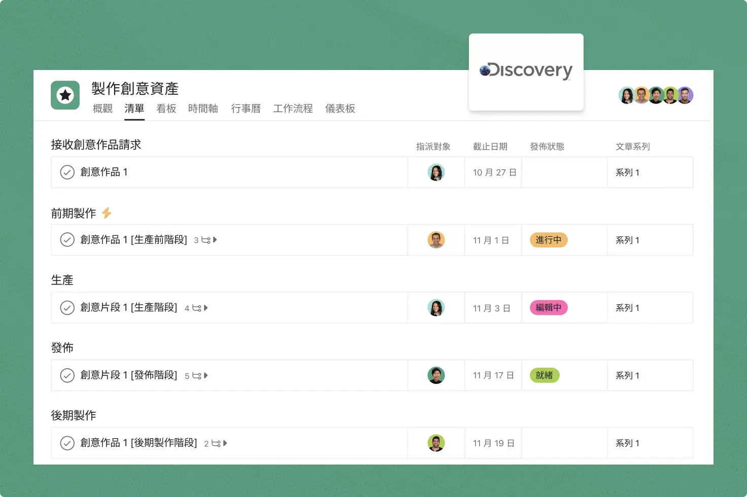 Discovery Inc 將 Asana 用於創意製作流程