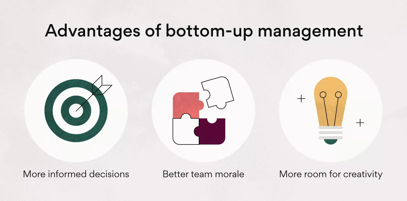 [inline illustration] Advantages of bottom-up management (infographic)