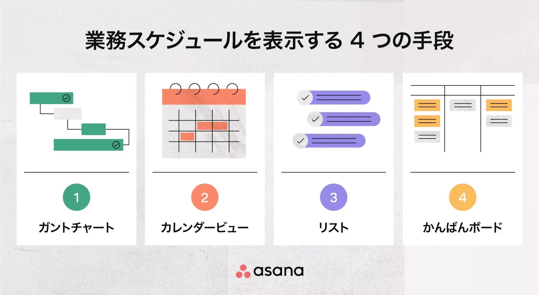 業務スケジュールを表示する 4 つの手段