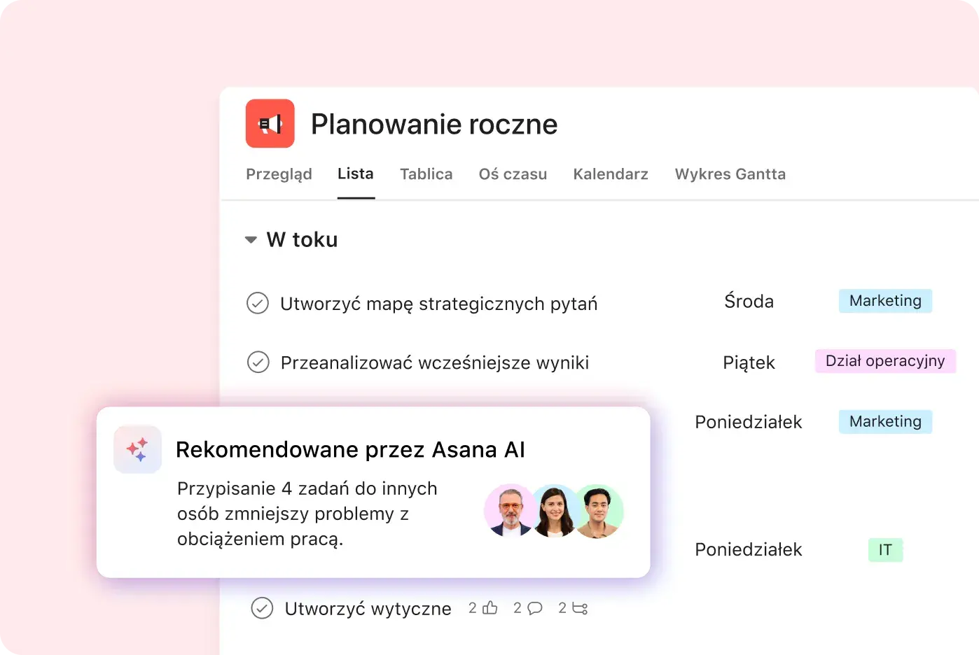 Monitorowanie pracy (obraz)