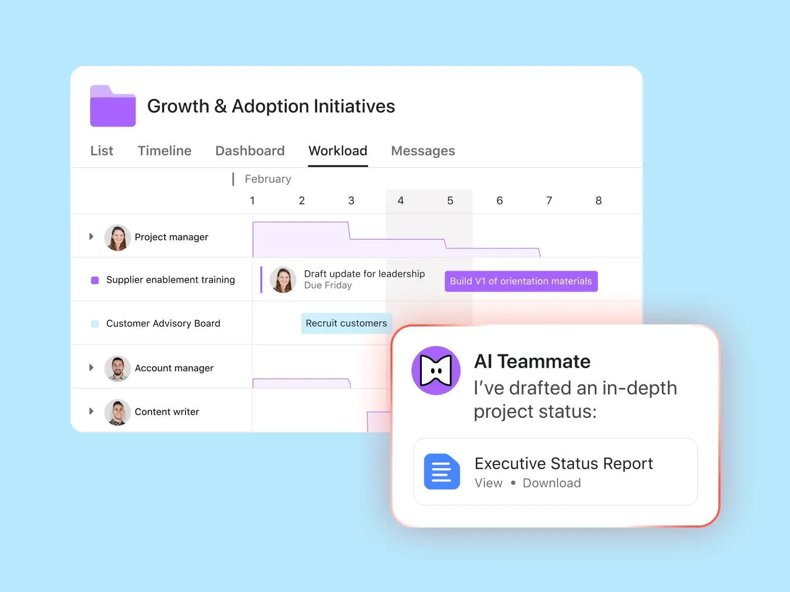 Asana Workload UI for Growth & Adoption Initiatives showing a team timeline. In the foreground, an AI Teammate notification says, "I've drafted an in-depth project status:" with an attached "Executive Status Report".