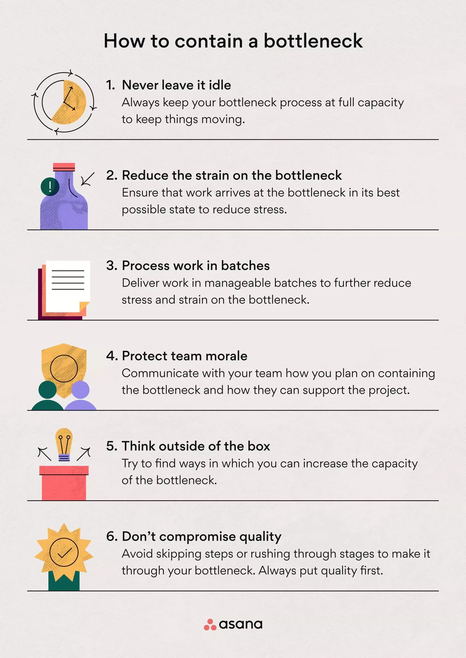 How to contain a bottleneck