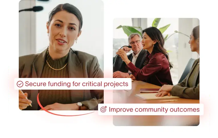 Een gesplitste afbeelding met links een vrouw in een videogesprek, met de tekst 'Financiering veiligstellen voor kritieke projecten'. Aan de rechterkant zitten drie mensen in een vergadering, met de tekst 'Verbeter de resultaten van de gemeenschap'.