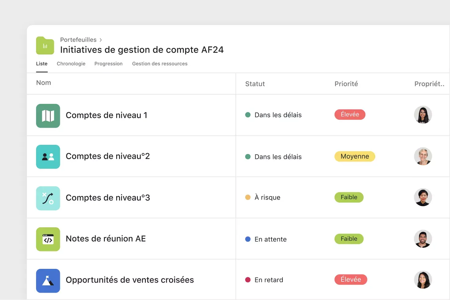 Asana vous permet de soigner votre clientèle