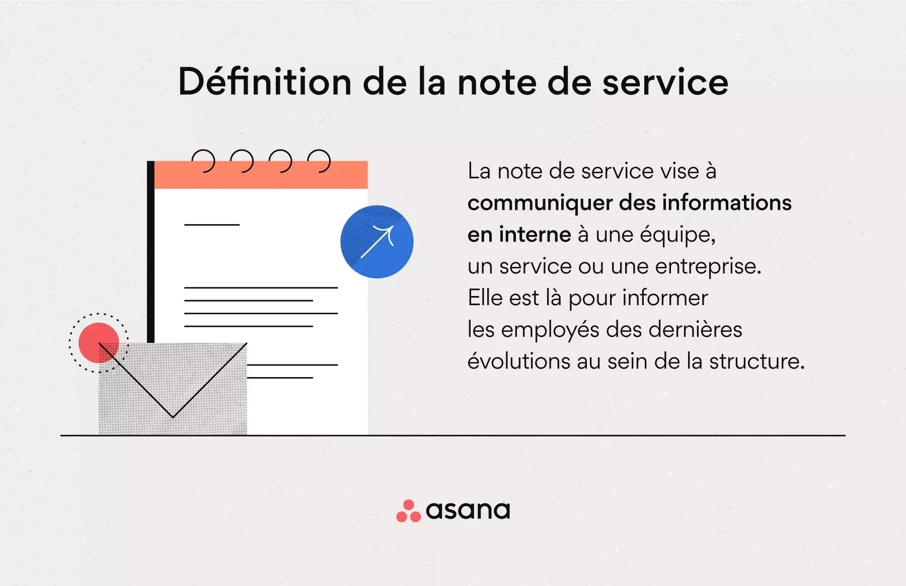 [Illustration intégrée] Définition de la note de service (infographie)