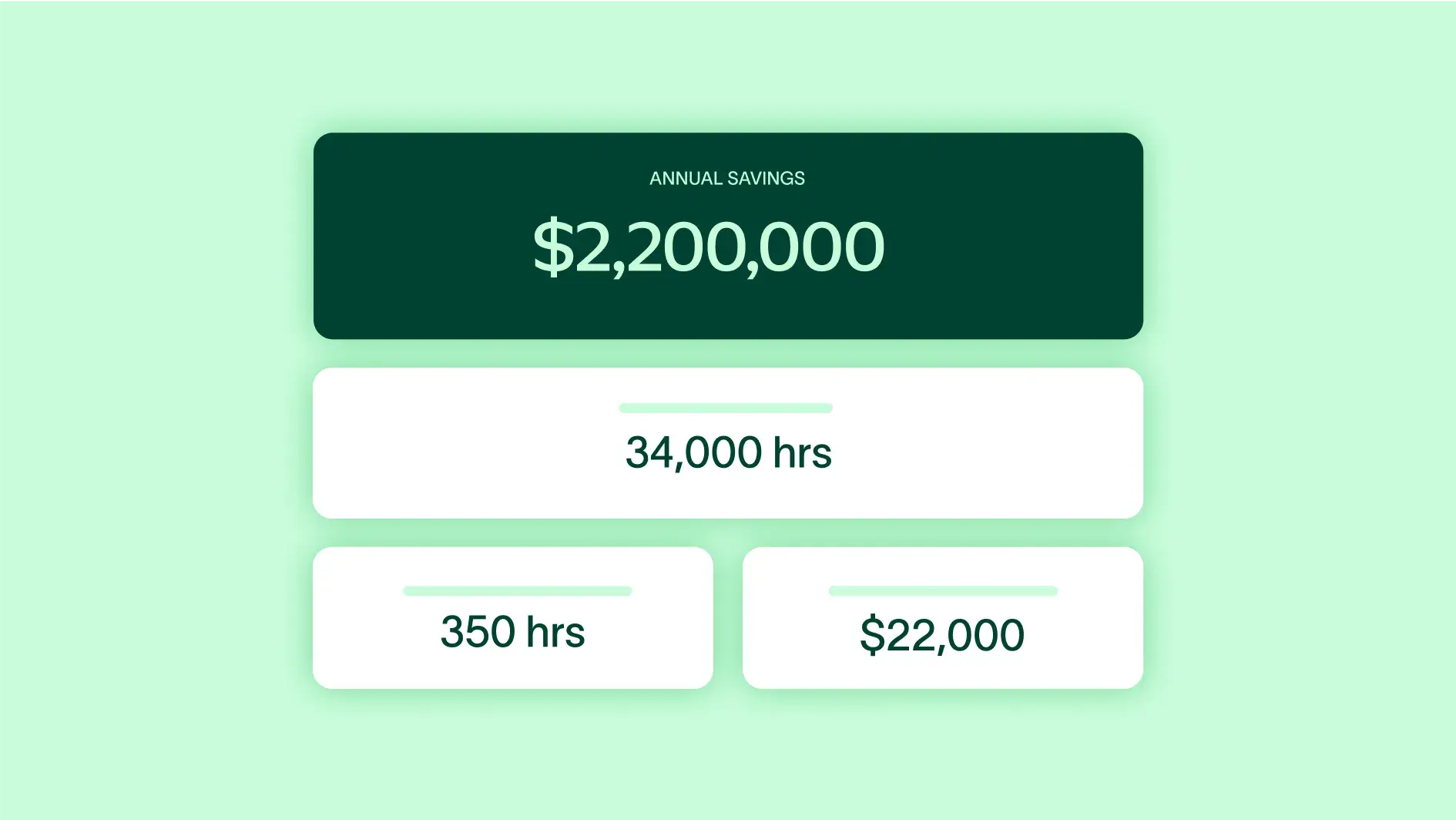 Miniatura da calculadora de retorno sobre o investimento