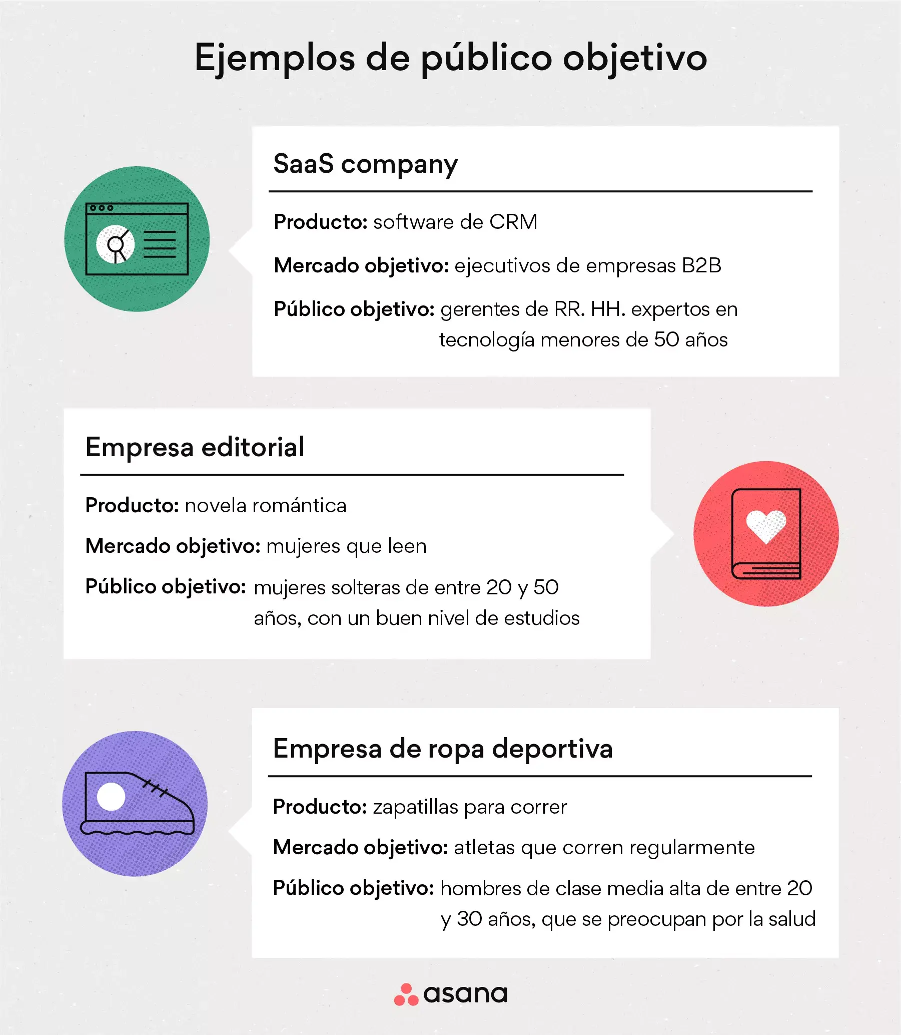 [Ilustración integrada] Público objetivo (infografía)