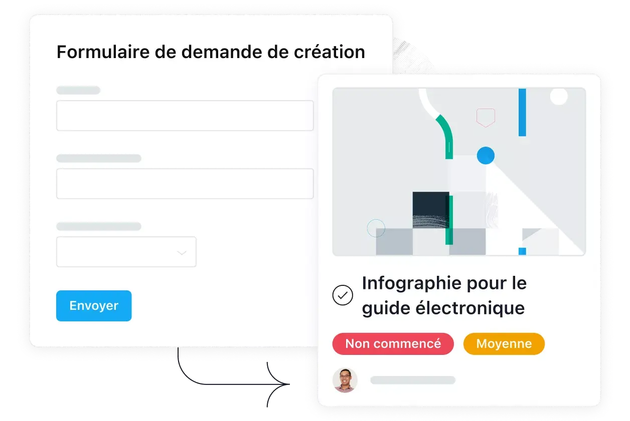 Formulaire de demande de création