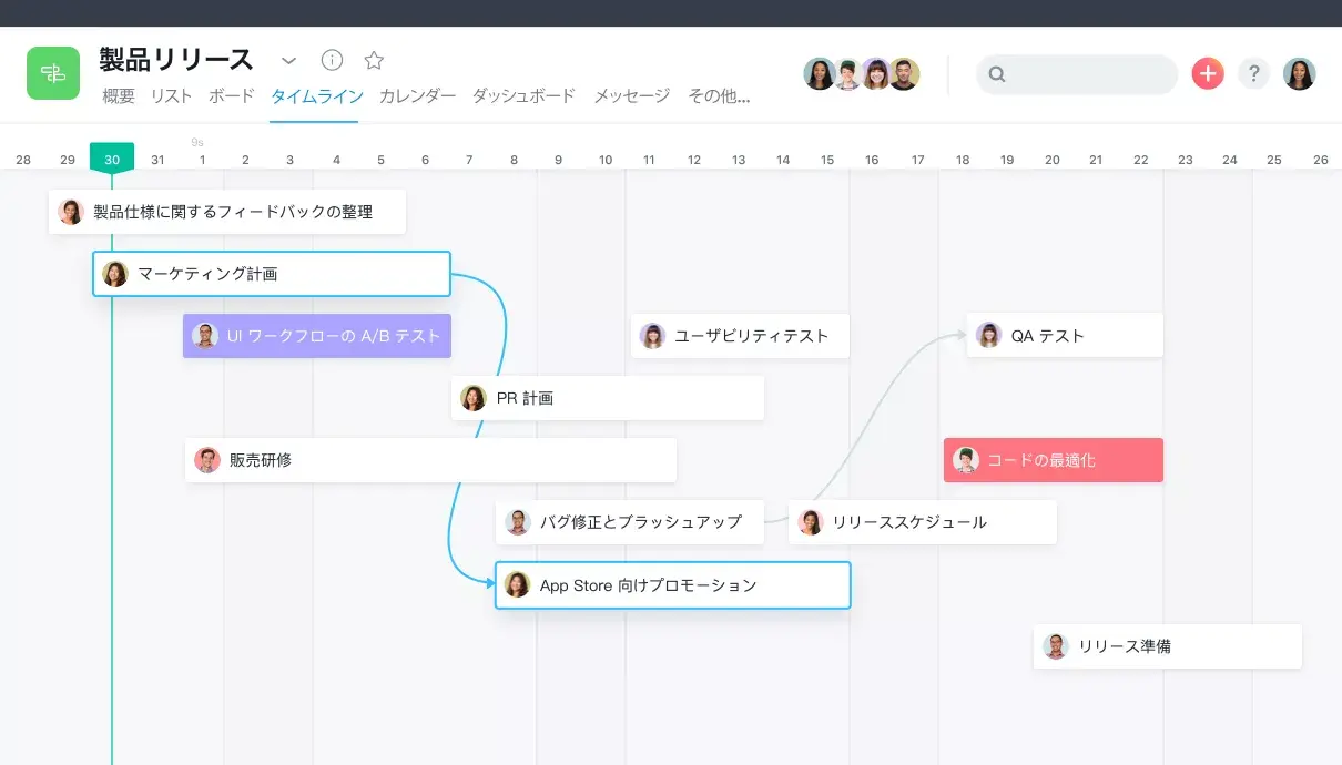 [製品 UI] Asana のブランドキャンペーンプロジェクト、ガントチャート形式のビュー (タイムライン)