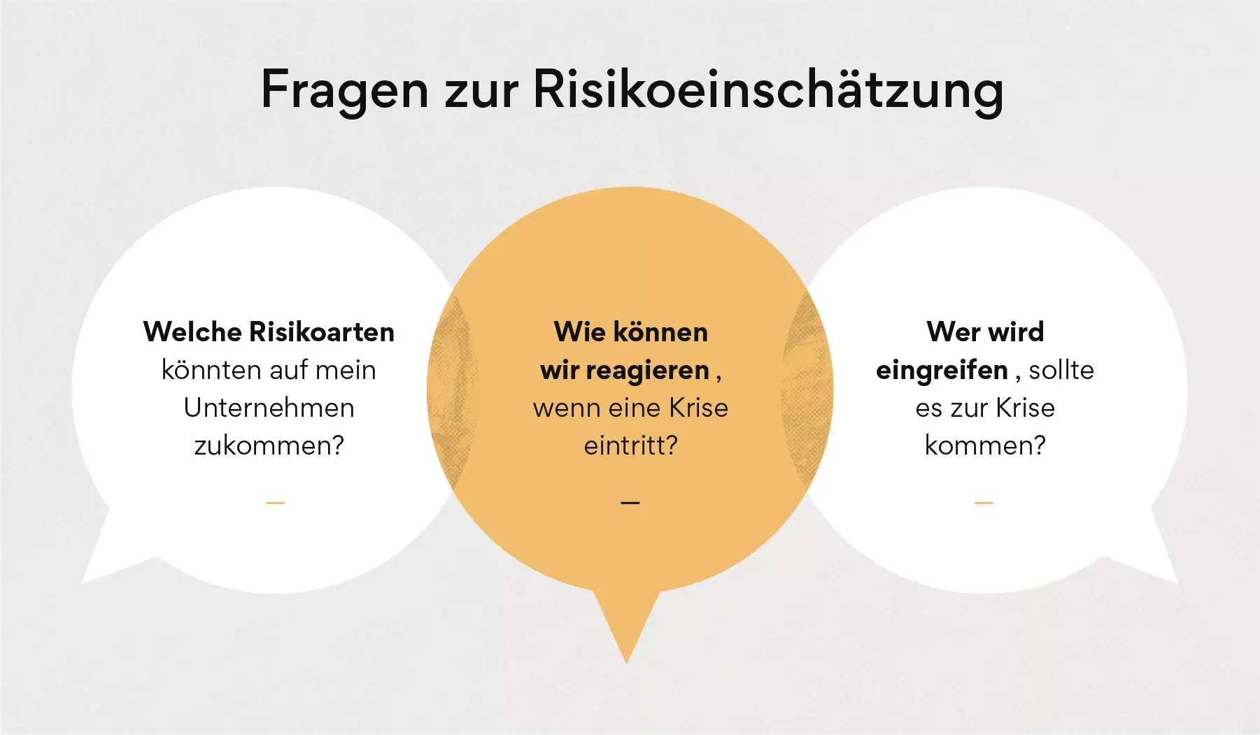 Was ist ein Krisenmanagementplan