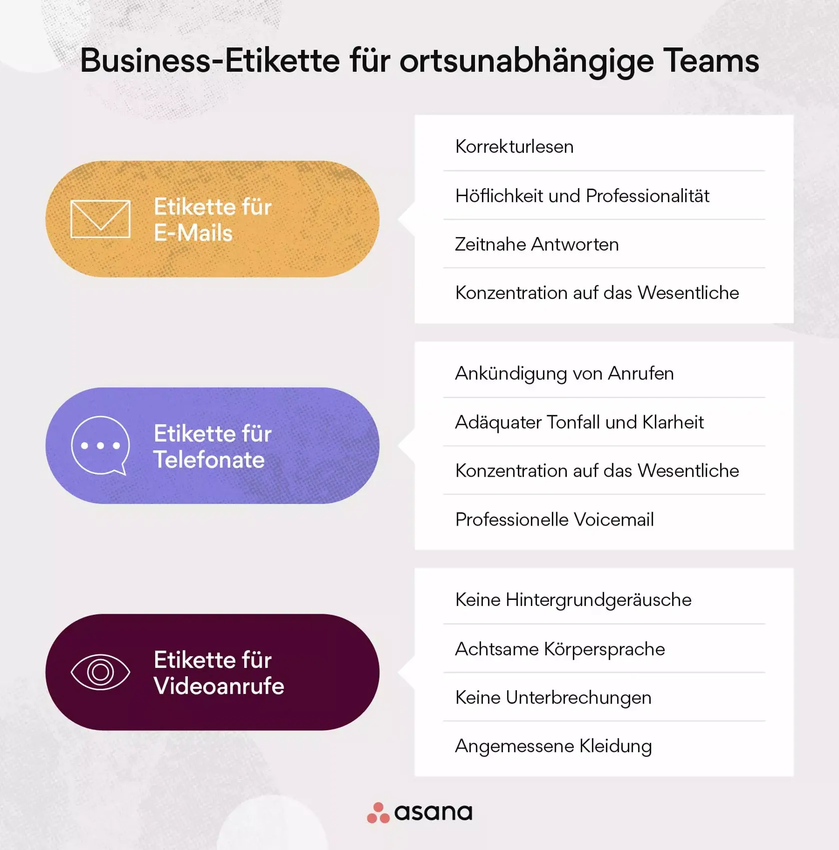 Business-Etikette für ortsunabhängiges Arbeiten