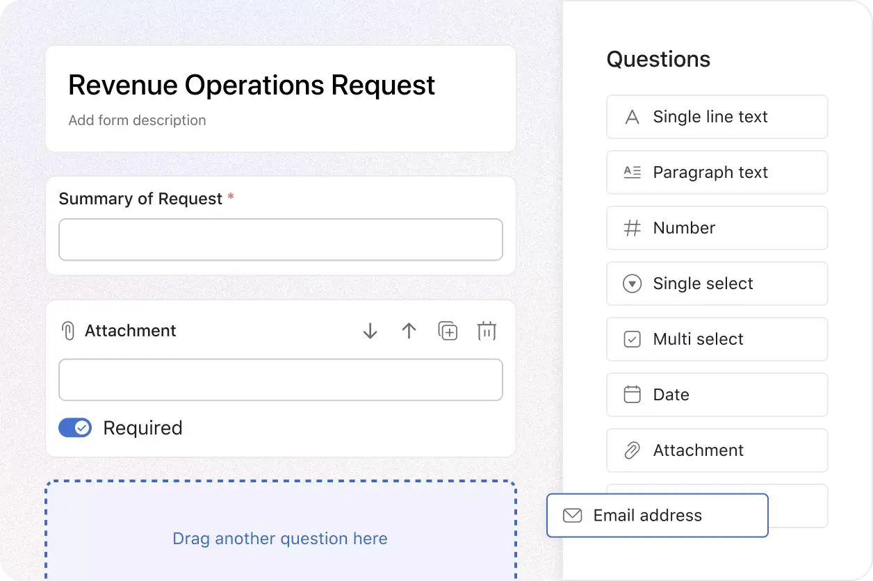 Revenue operations request form example