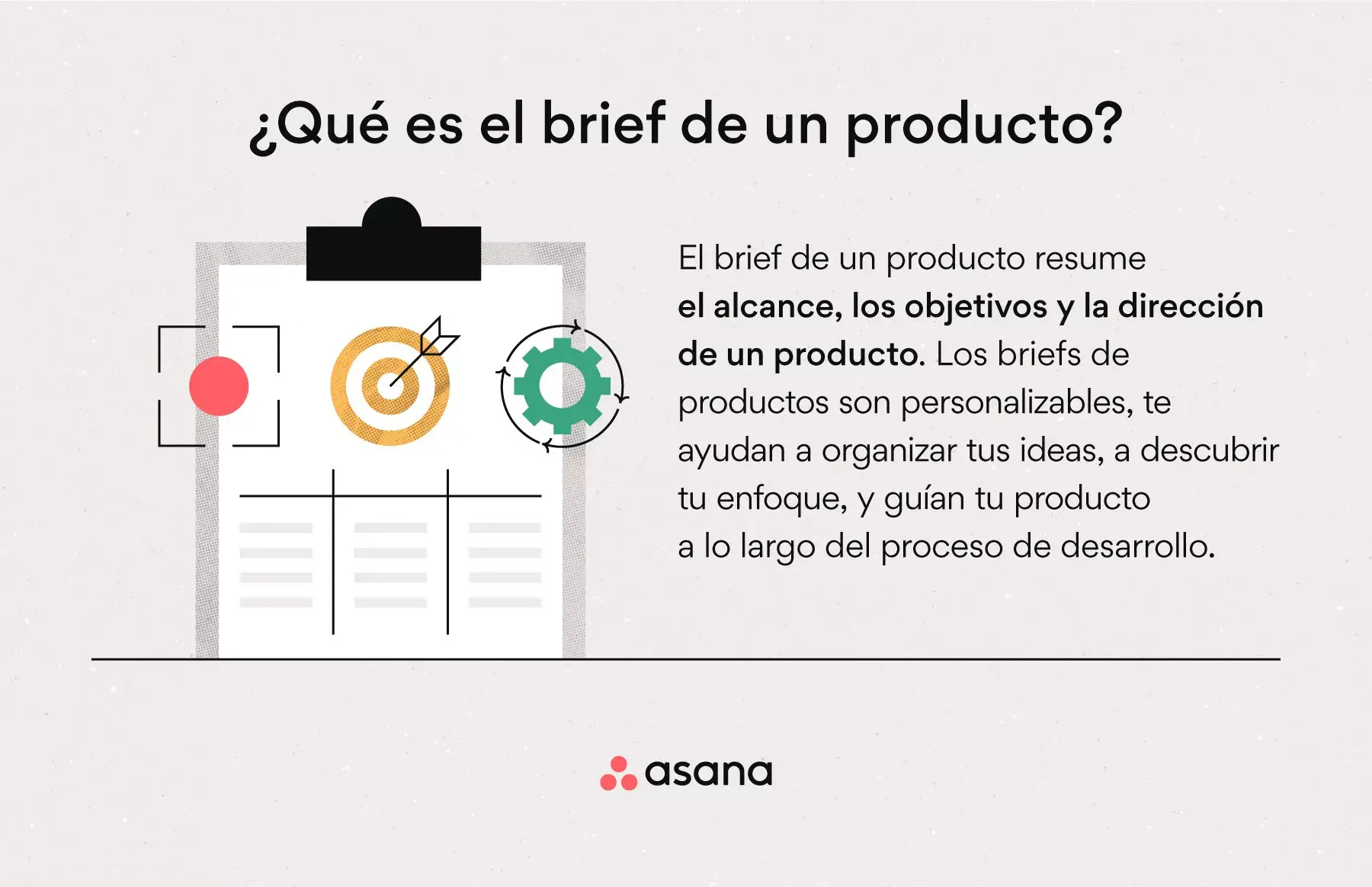 [Ilustración integrada] ¿Qué es el brief de un producto? (infografía)