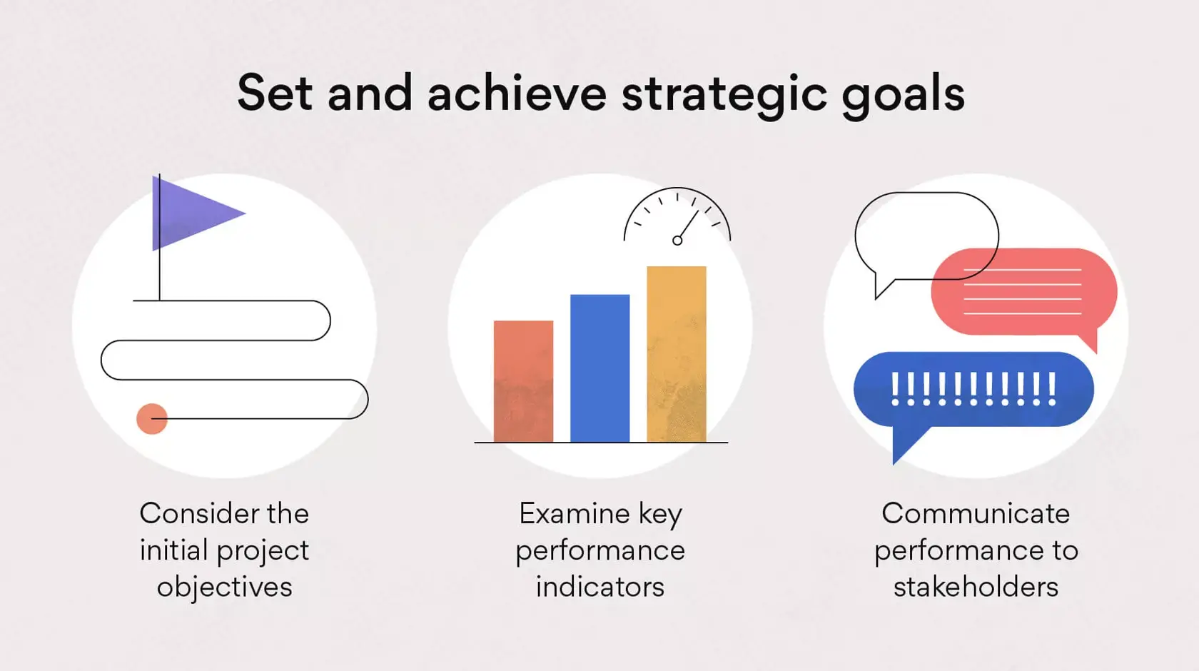Set and achieve strategic goals