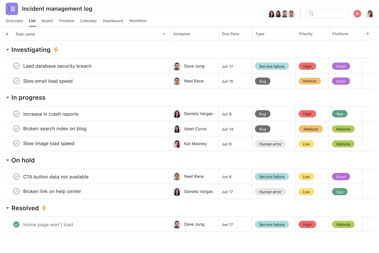 [Interface do produto] Modelo para gestão de incidentes — projeto em formato de planilha na Asana (visualização de lista)