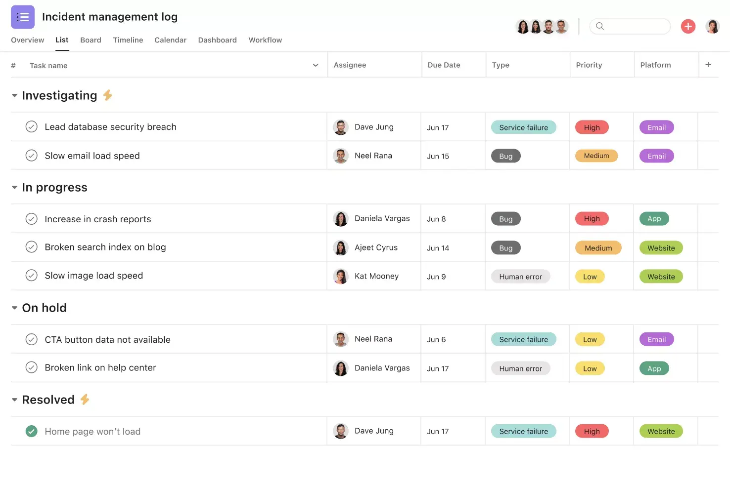 [Product ui] Incident management template, spreadsheet style project in Asana (list view)