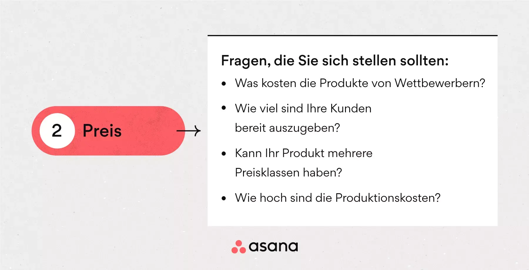 [Inline-Illustration] Das zweite P: „Price“ – der Preis (Infografik)