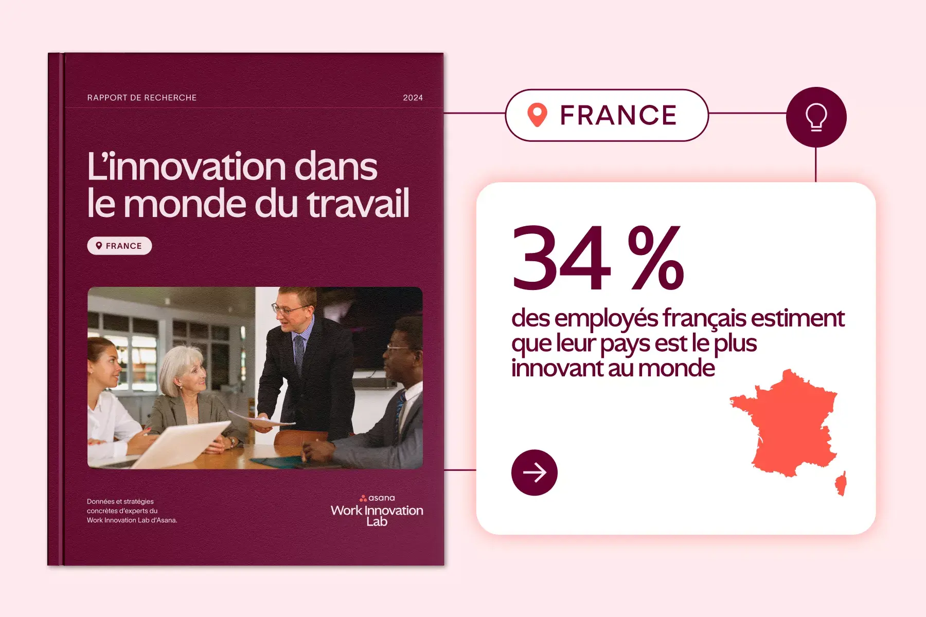 L’innovation dans le monde du travail : états des lieux en France