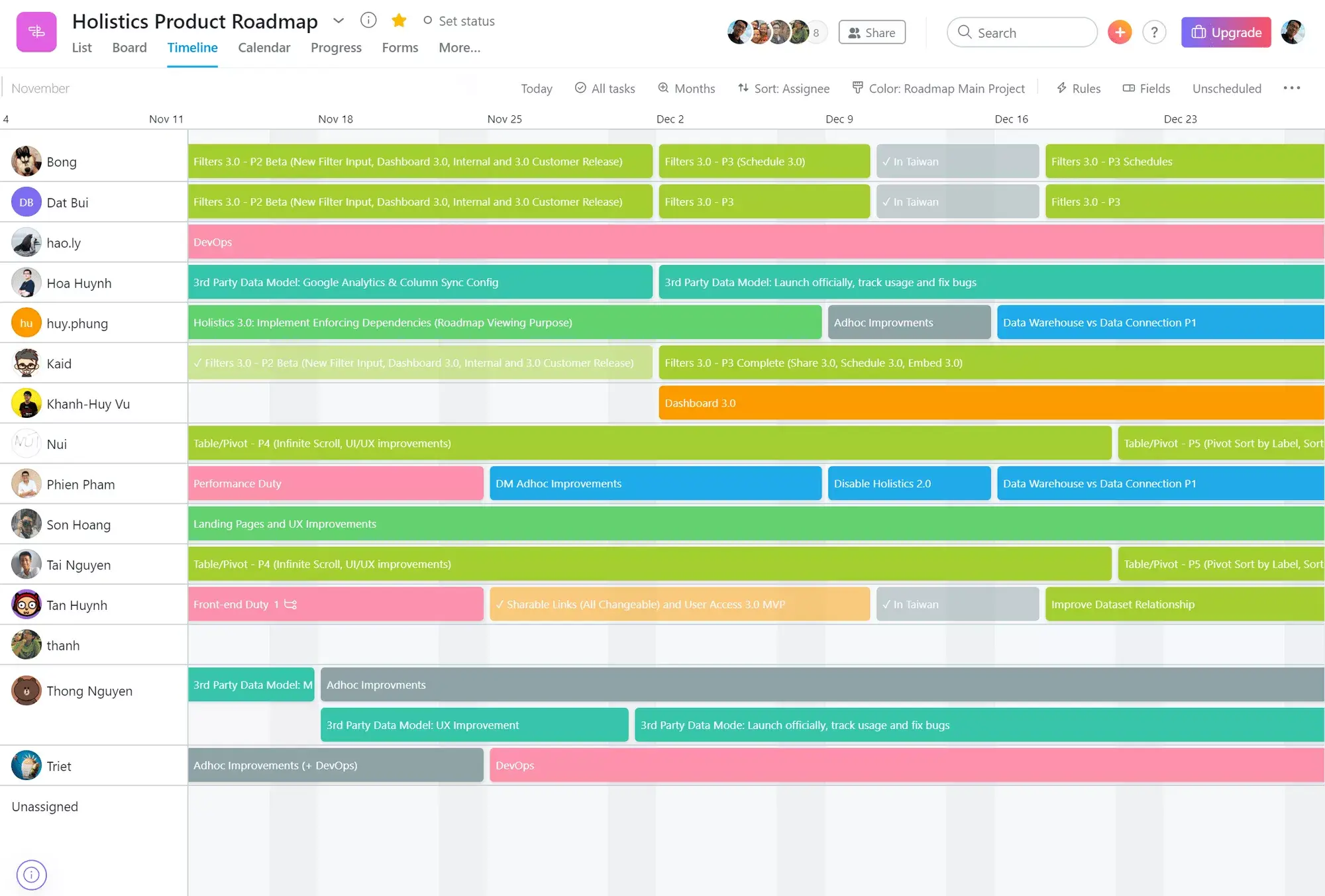 Holistic-asana-product-roadmap