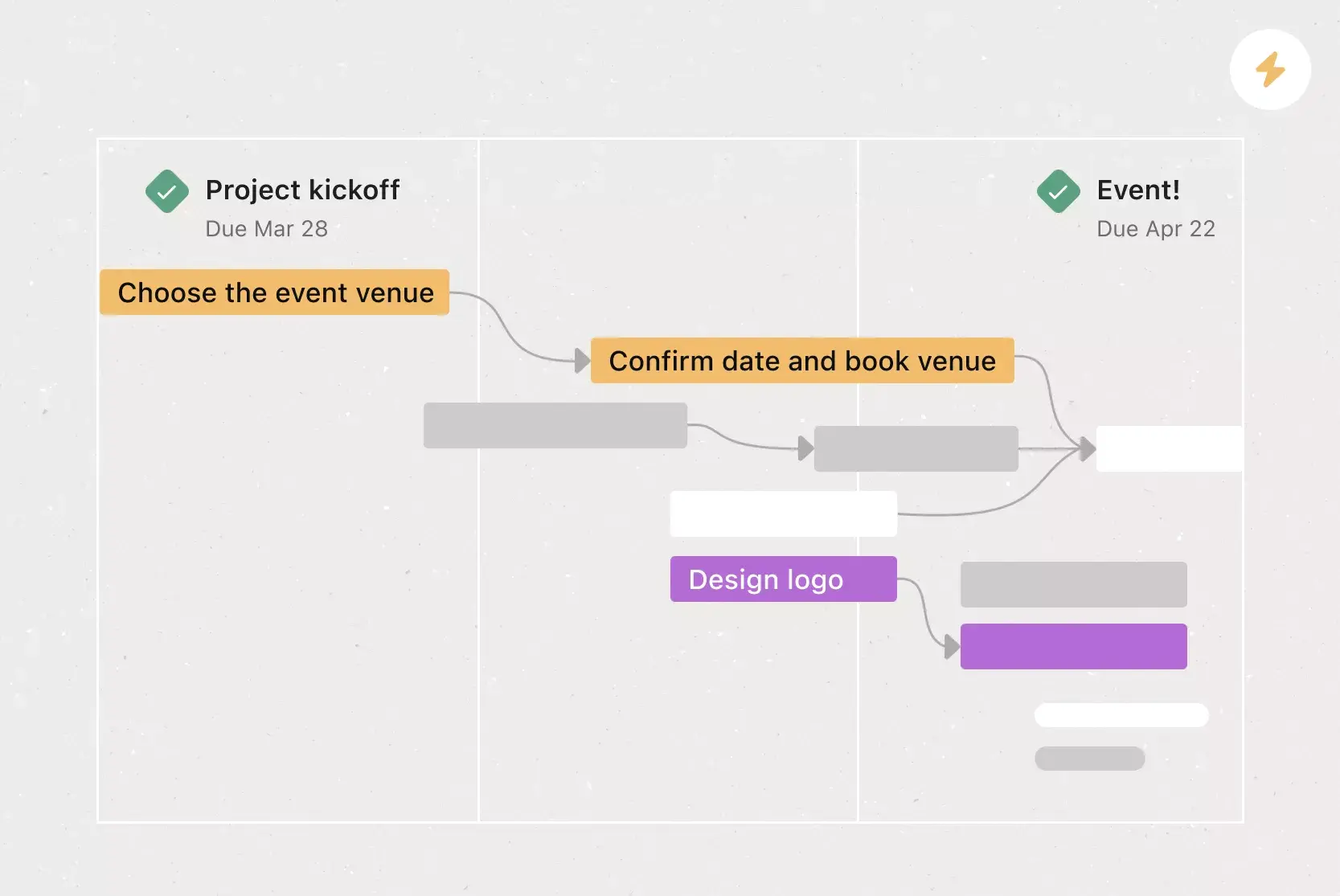 [Sjablonen] Evenementplanning (kaartafbeelding)