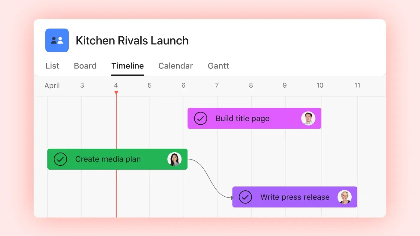 Kitchen rivals launch: Asana abstracted product UI