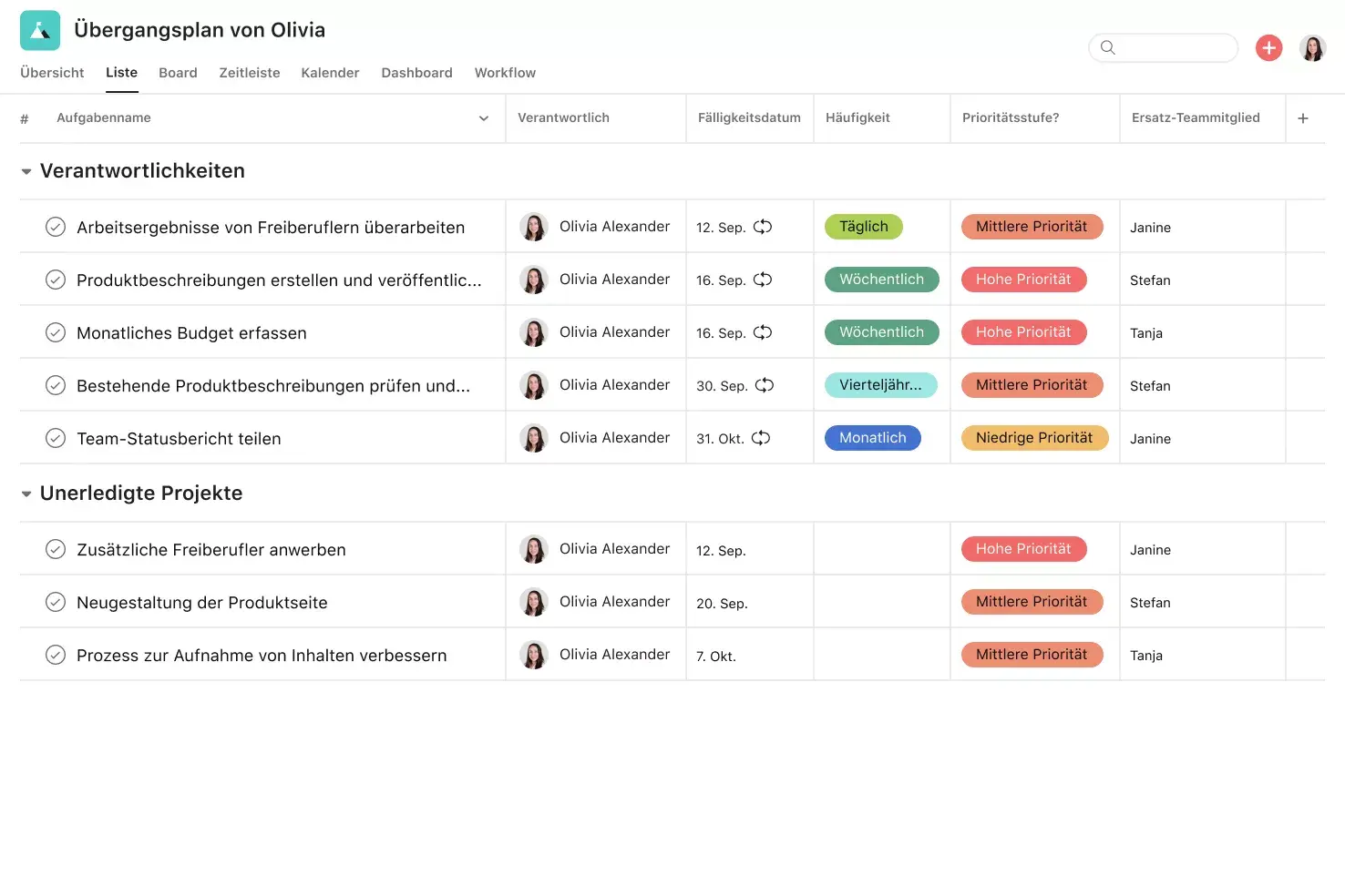 [Produkt-UI] Übergangsplan-Projekt in Asana, Projektansicht im Tabellenformat (Liste)