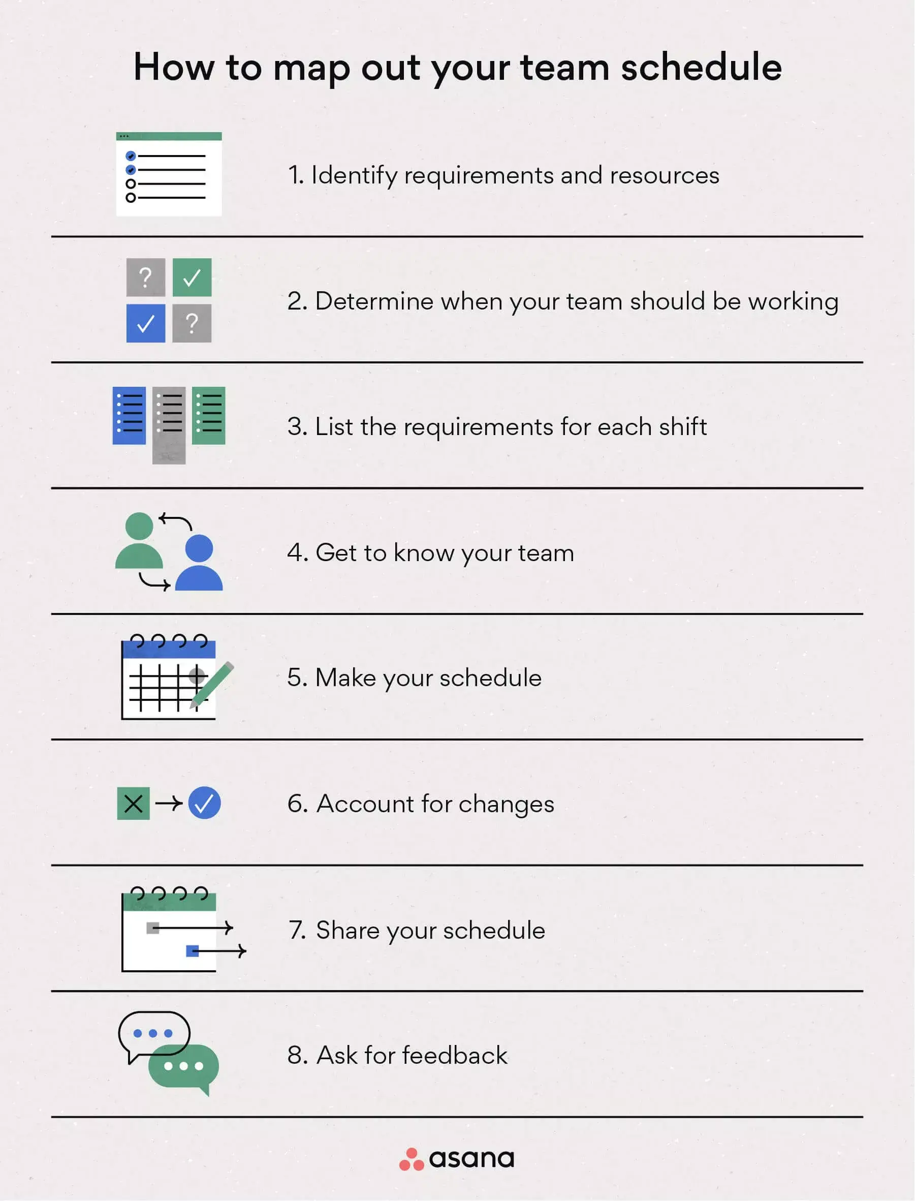 [inline illustration] How to map out your team schedule (infographic)