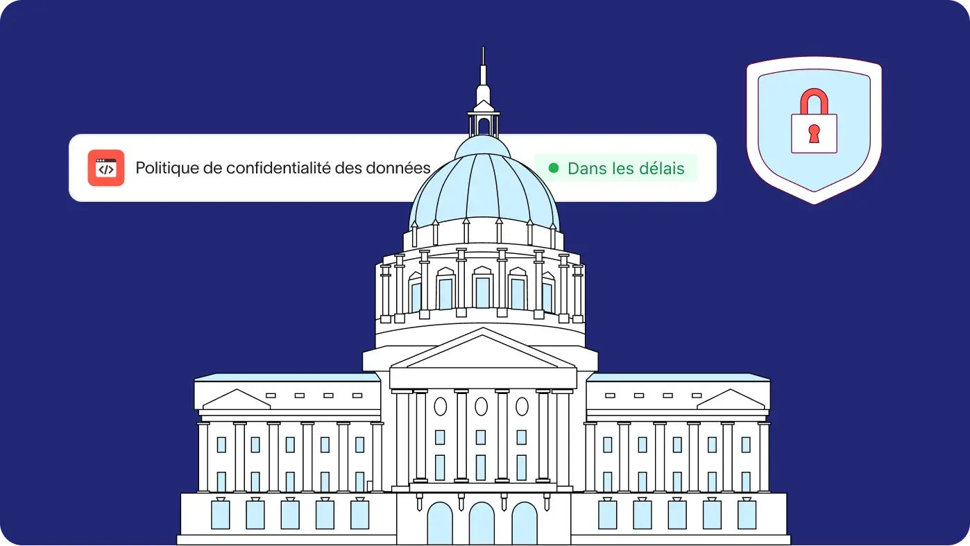 Maximisez l’impact de votre travail avec l’IA Asana