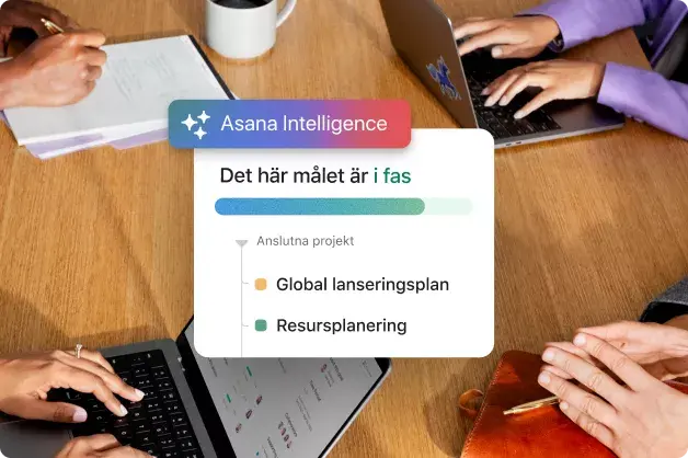 ett smartare sätt att arbeta