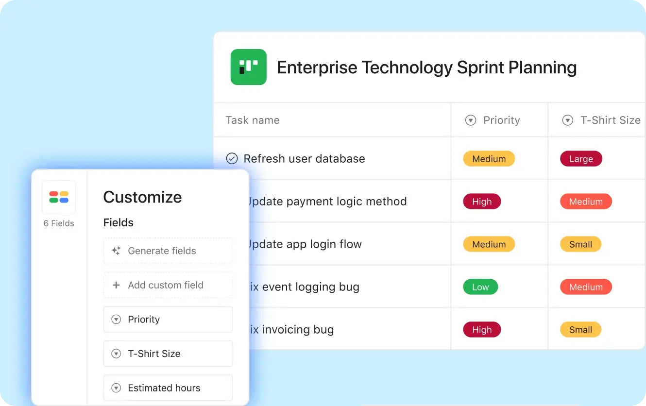 Prioritizing tasks within projects