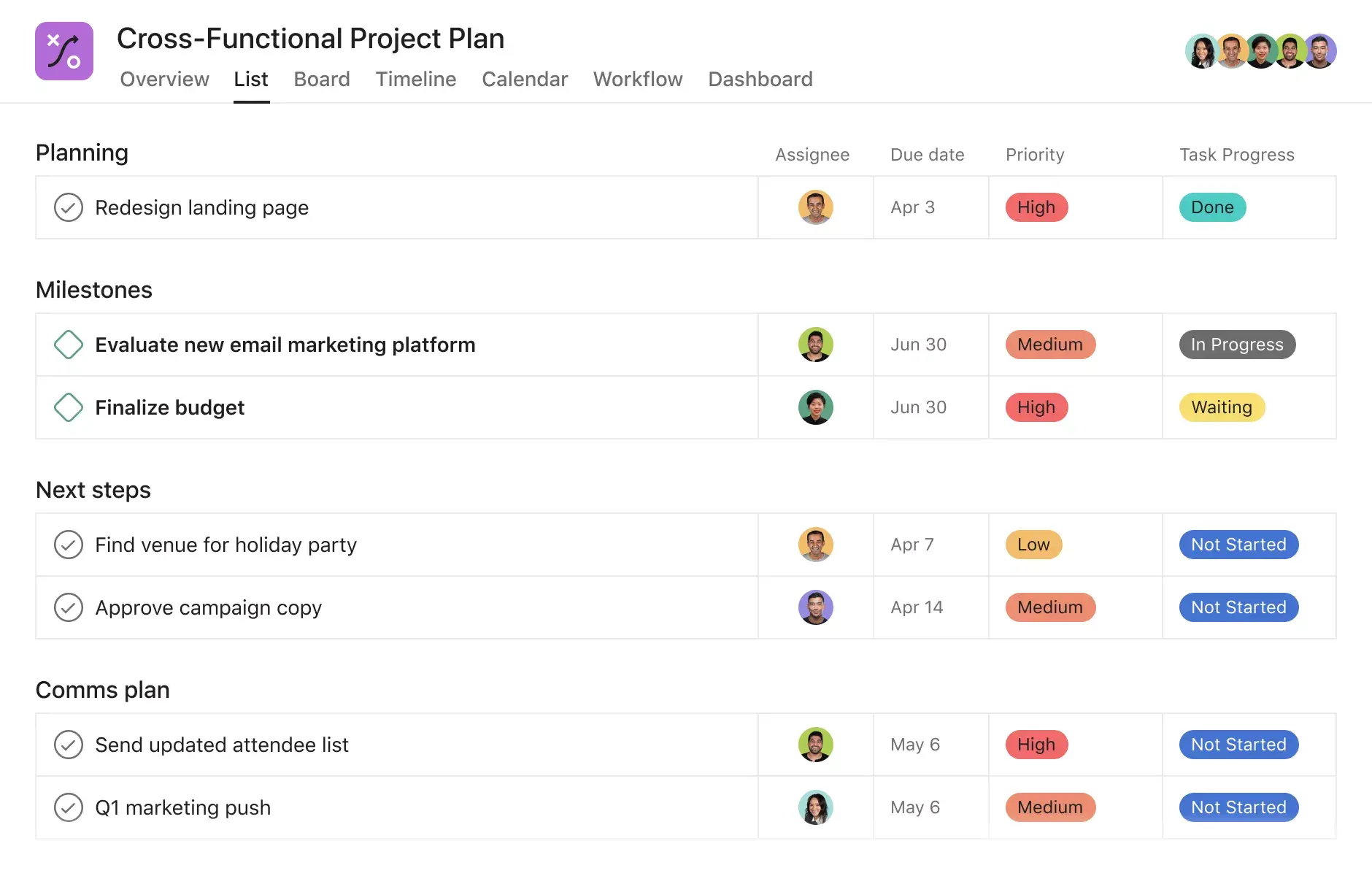 [Interfaz de usuario del producto] Plantilla para planes de proyectos interdisciplinarios en Asana, vista de proyecto en formato de hoja de cálculo (Lista)