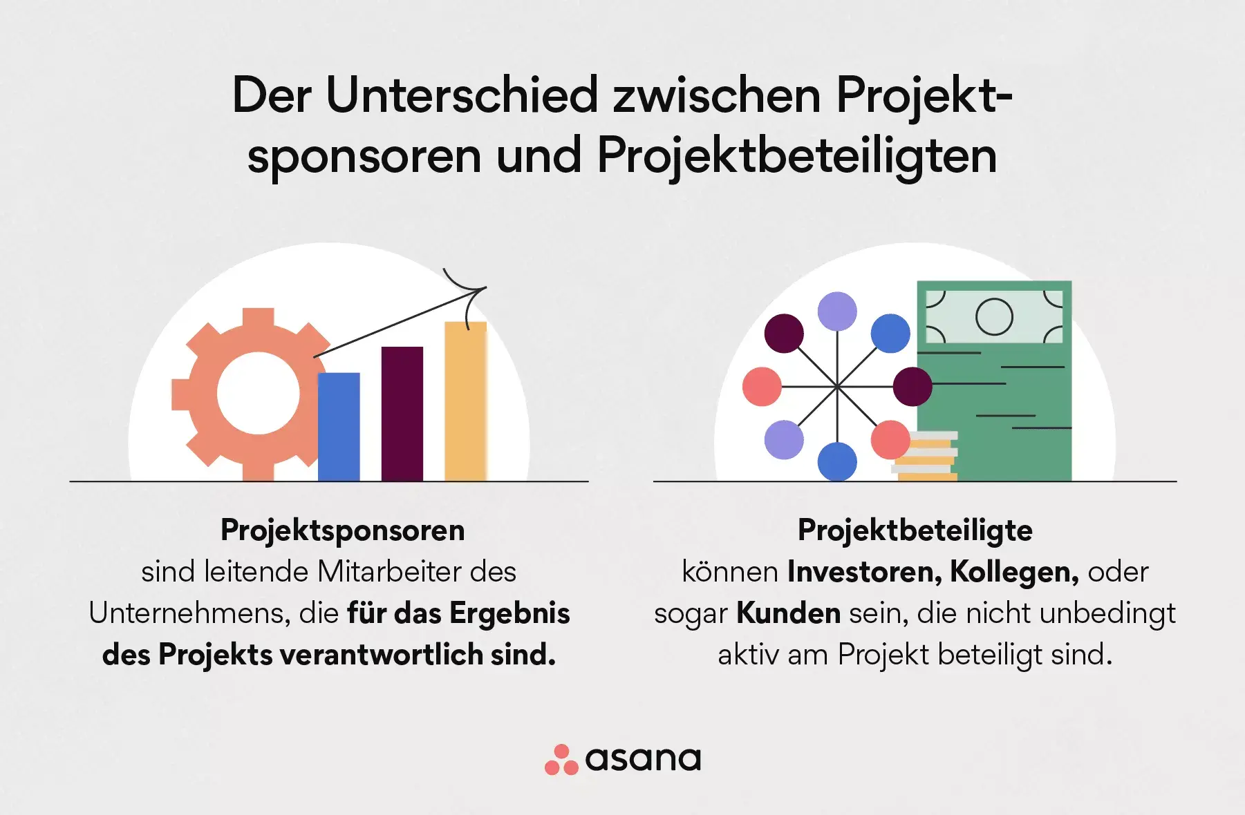 Projektsponsor vs. wichtiger Projektbeteiligter (Stakeholder)