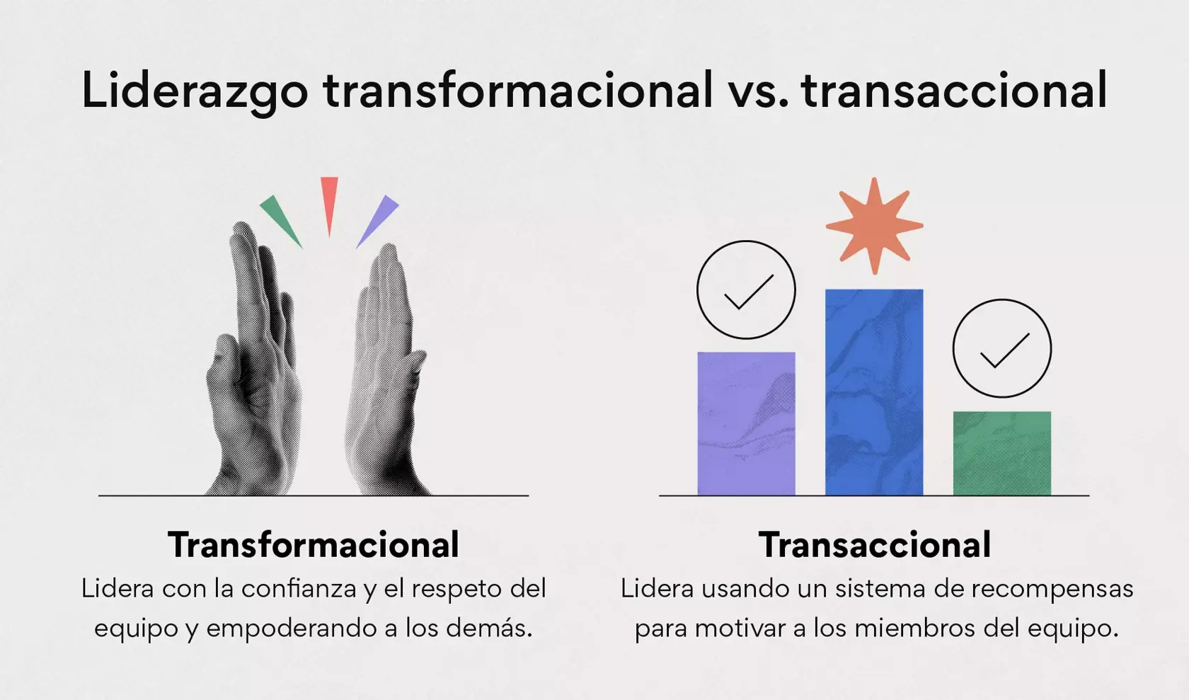 Liderazgo transformacional vs. transaccional