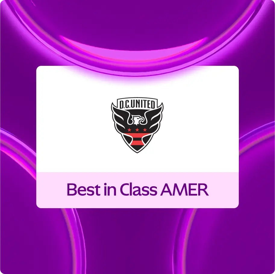 Best in Class AMER - DC United
