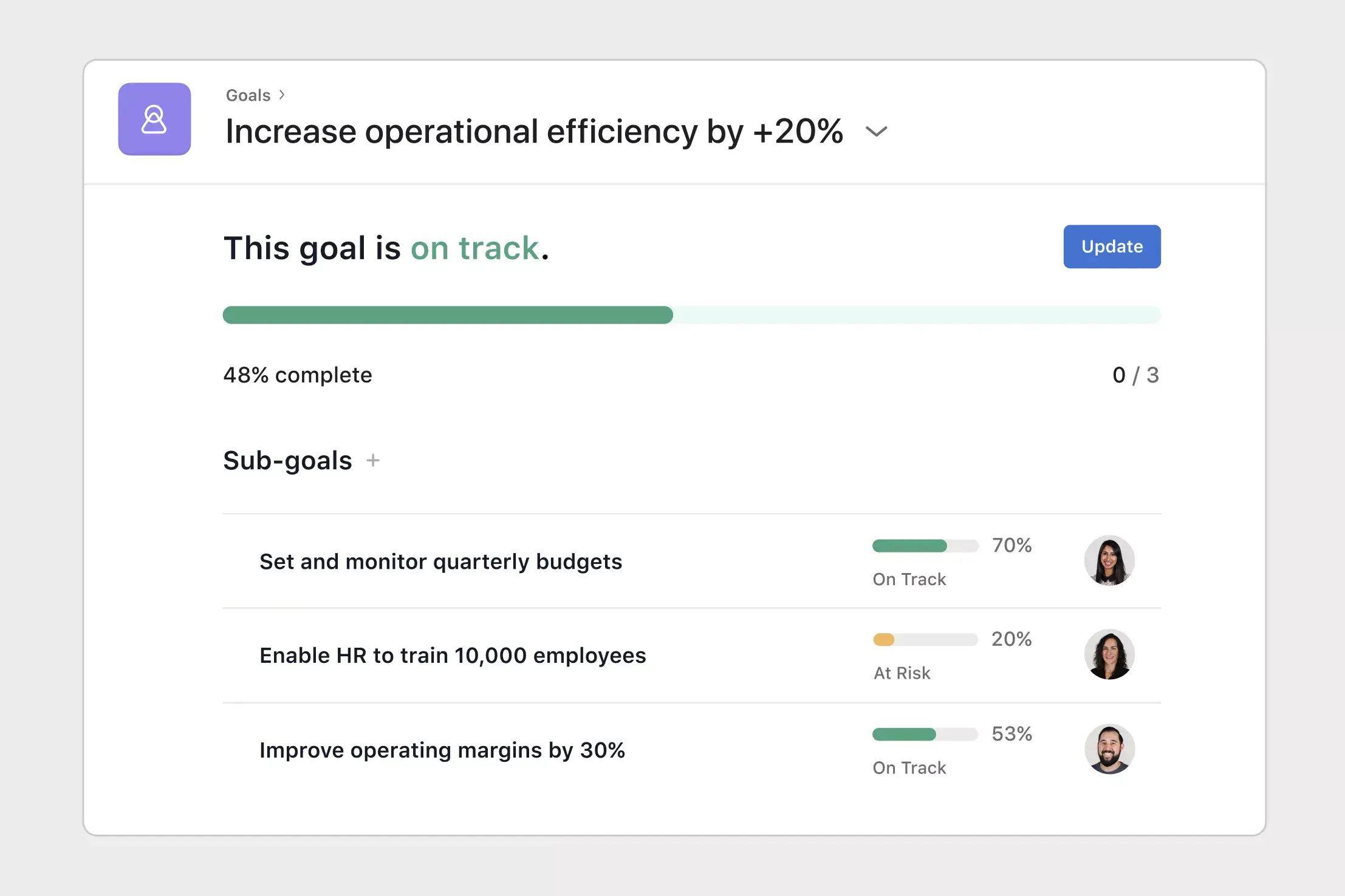 Align teams to company goals and see progress in Asana