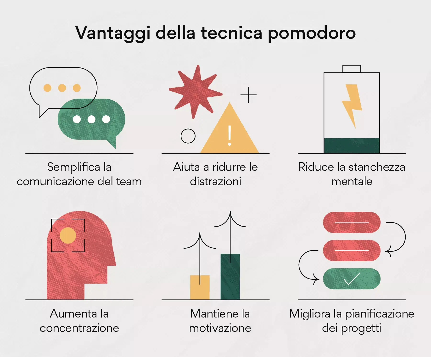 Vantaggi della tecnica del pomodoro