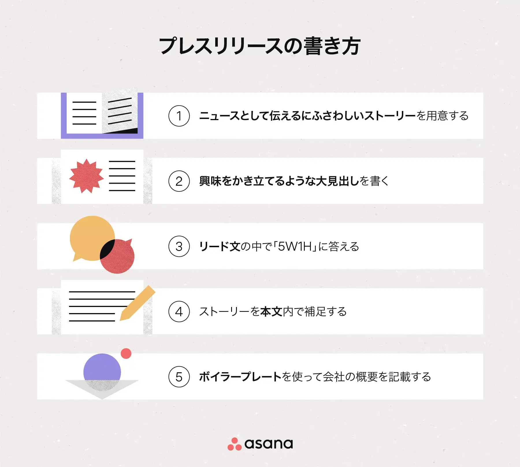 プレスリリースを書く 5 つのステップ