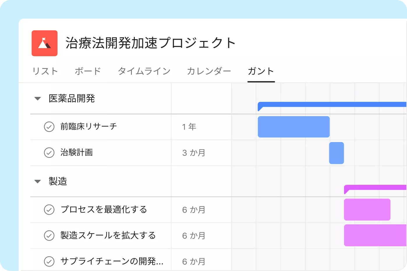 新しい医療製品のリリース画像