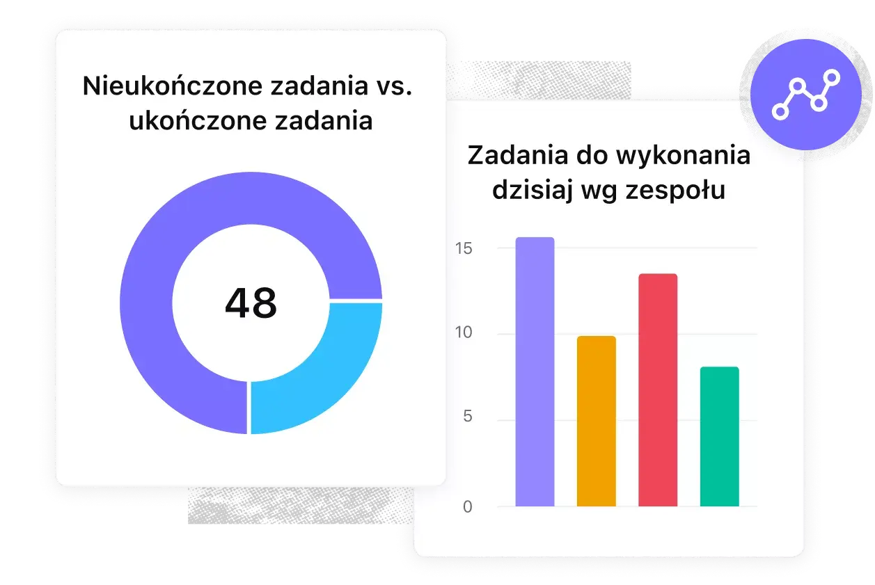 zarządzanie kampaniami – przegląd