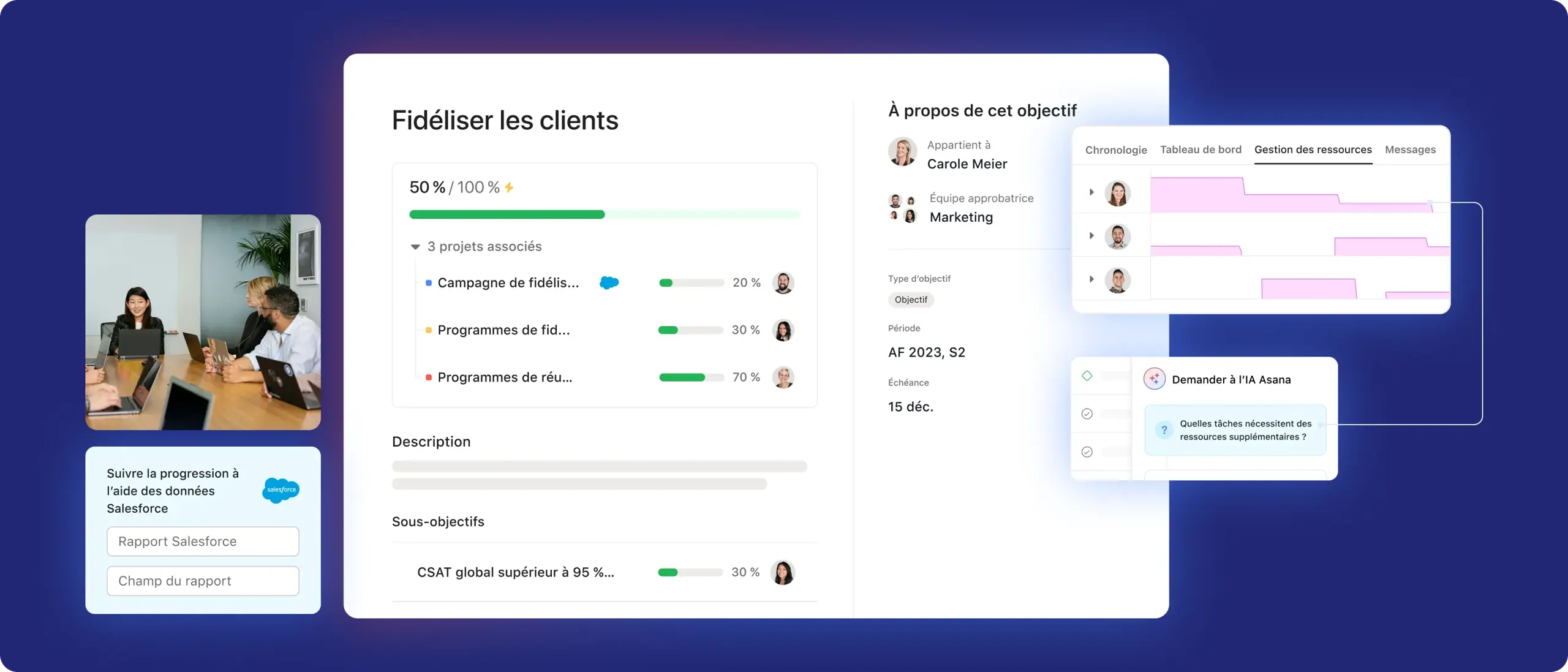 Projet de planification stratégique sur Asana, superposé à une image illustrant l’ambiance au sein de l’environnement de travail des employés - Interface utilisateur produit 