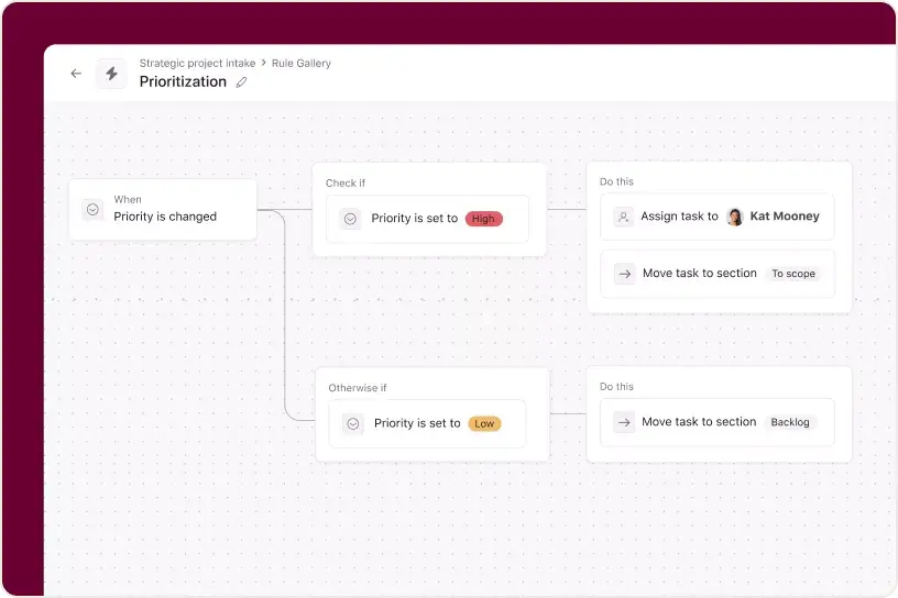 [What's New] Conditions and branching (image)