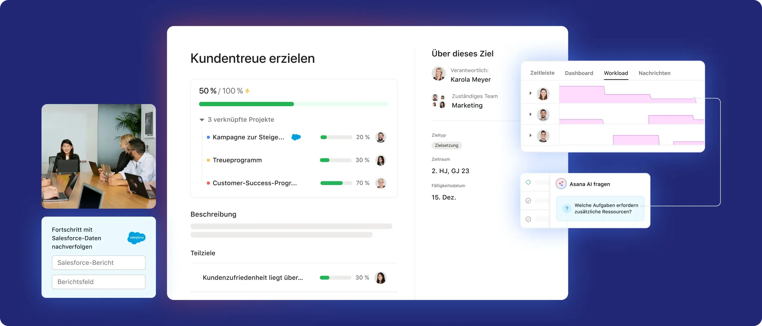 Asana-Produkt-UI, die ein strategisches Planungsprojekt über einem Lifestyle-Bild von Büroangestellten anzeigt 