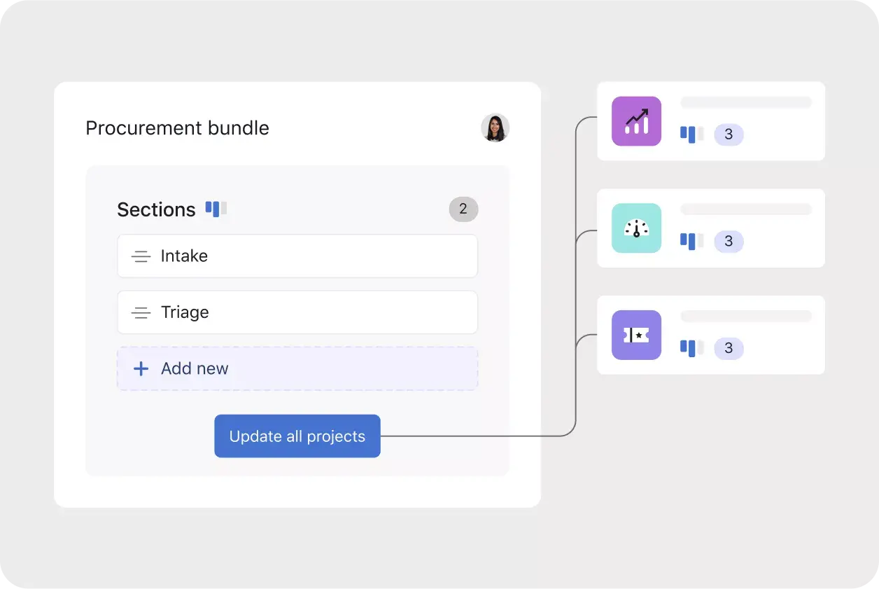 Interface do usuário do produto: adaptação rápida com as Coleções