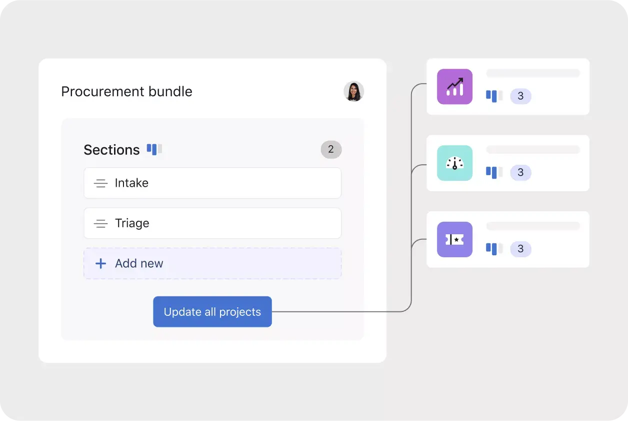 Product UI for pivoting quickly with Bundles